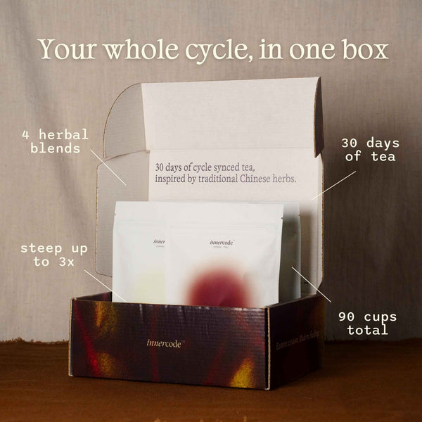 An open Inner Code tea box displayed on a wooden surface against a neutral fabric backdrop, with overlaid text describing the product contents and usage: 'Your whole cycle, in one box,' '4 herbal blends,' '30 days of cycle synced tea inspired by traditional Chinese herbs,' '30 days of tea,' 'steepest up to 3x,' and '90 cups total.'.